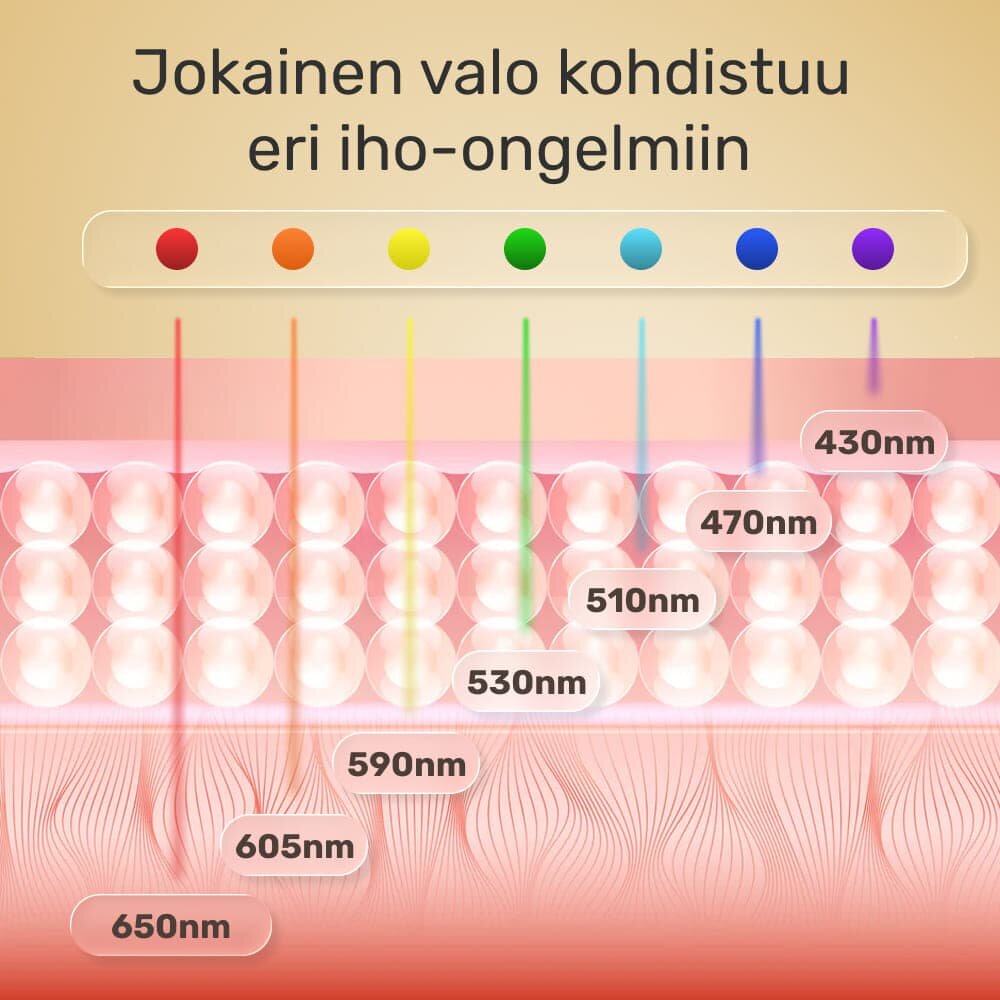 GloraMD image