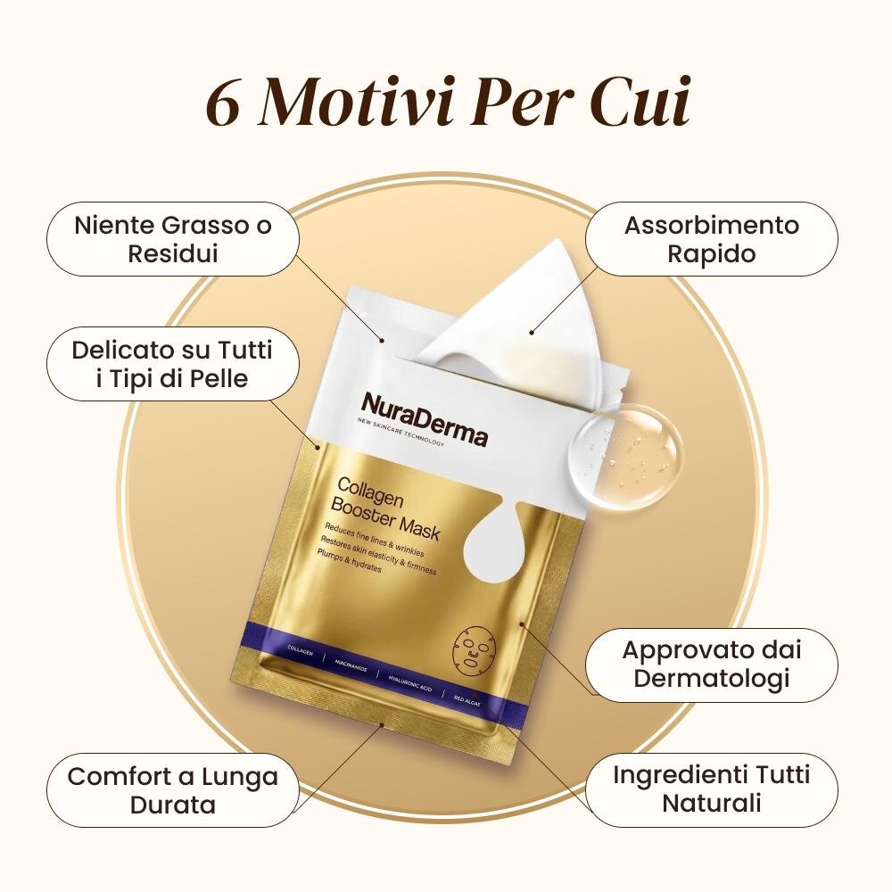 GloraMD image